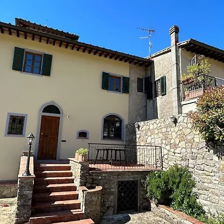 Il Signorino * Lucolena in Chianti