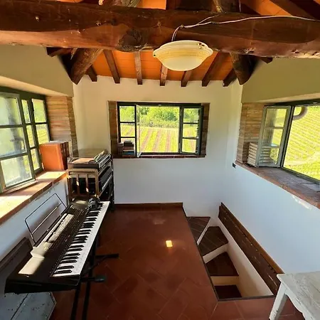 Il Signorino 펜션 루콜레나 인 키안티